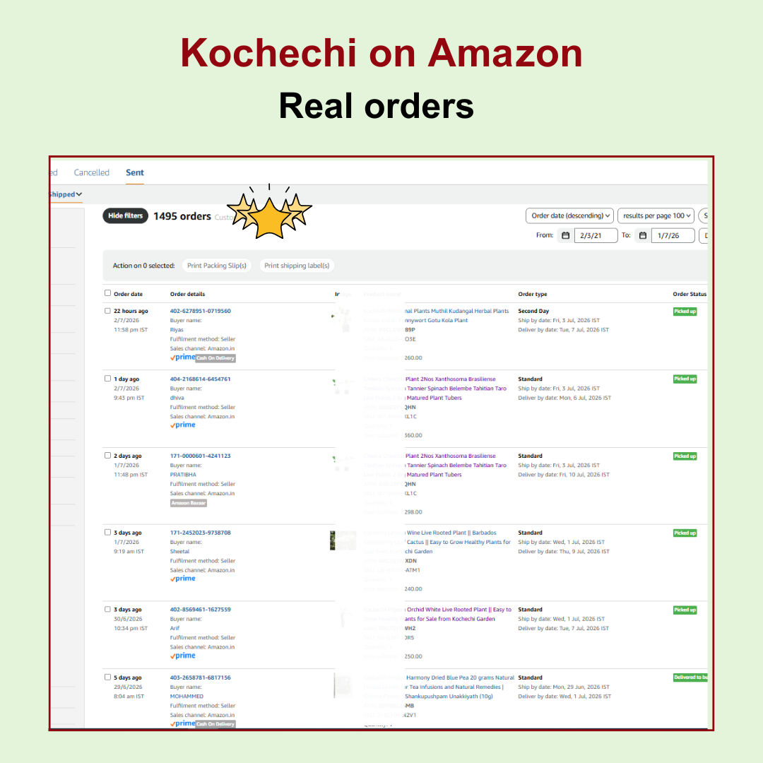 Real orders