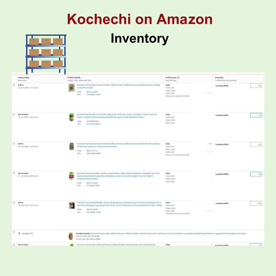 Kochechi Inventory